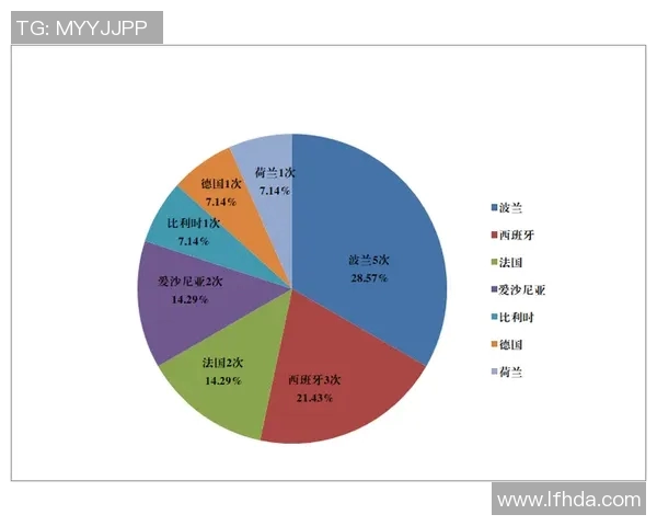 深圳羽毛球队整体表现分析及其对比赛胜负的影响探讨