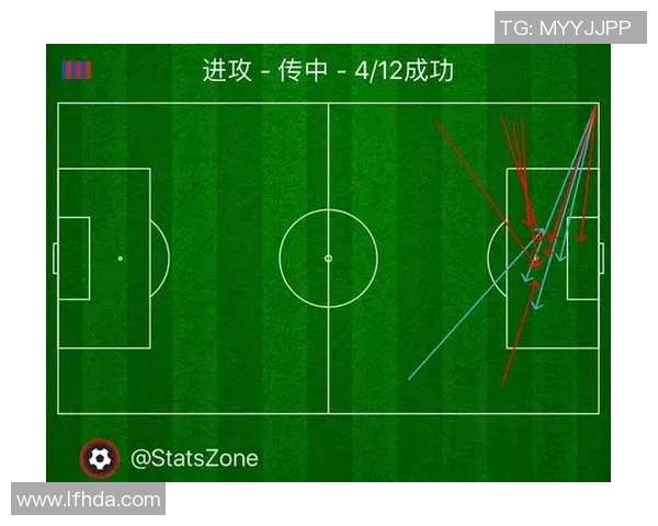 南京篮球队配合表现的数据分析与战术探讨深入研究 南京篮球队配合表现的数据分析与战术探讨深入研究