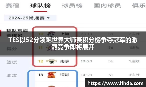 TES以52分领跑世界大师赛积分榜争夺冠军的激烈竞争即将展开