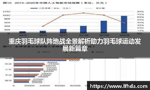 重庆羽毛球队阵地战全景解析助力羽毛球运动发展新篇章