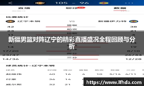 新疆男篮对阵辽宁的精彩直播盛况全程回顾与分析